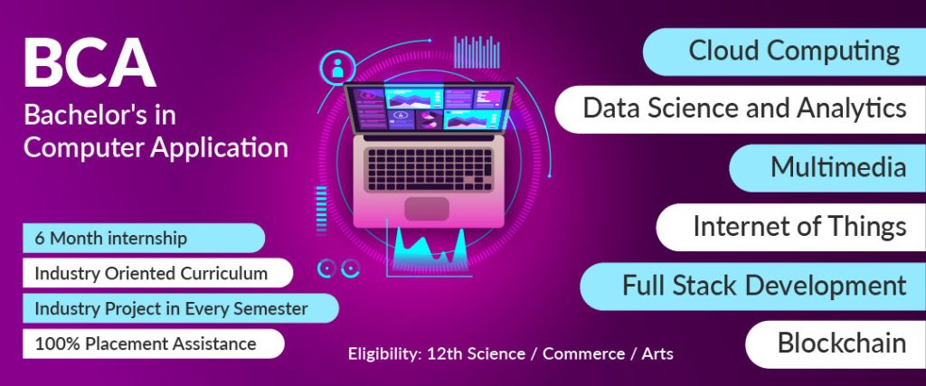 Top BCA college in Meerut for placements